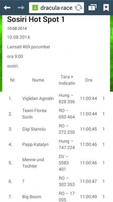 10594385_10152305526931868_1737850730_o