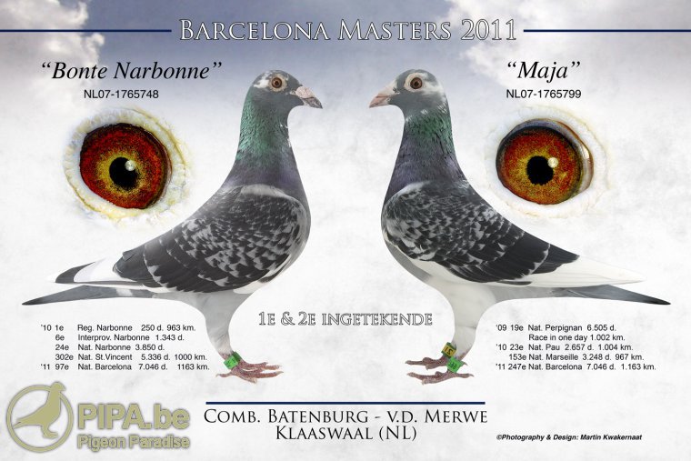 Bonte Narbonne and Maja, joint winners of the Barcelona Masters 2011